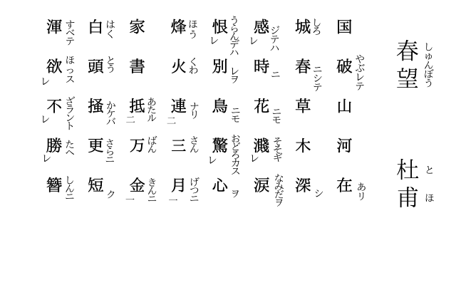漢文を学習することで日本語力（国語力）を強化する